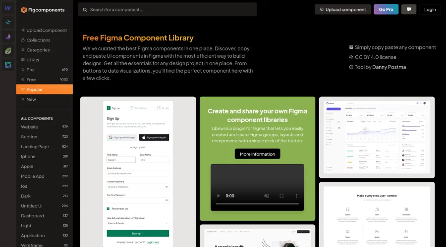 Figcomponents