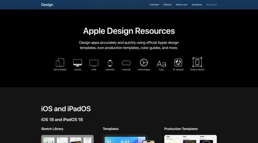 Apple Design Resources