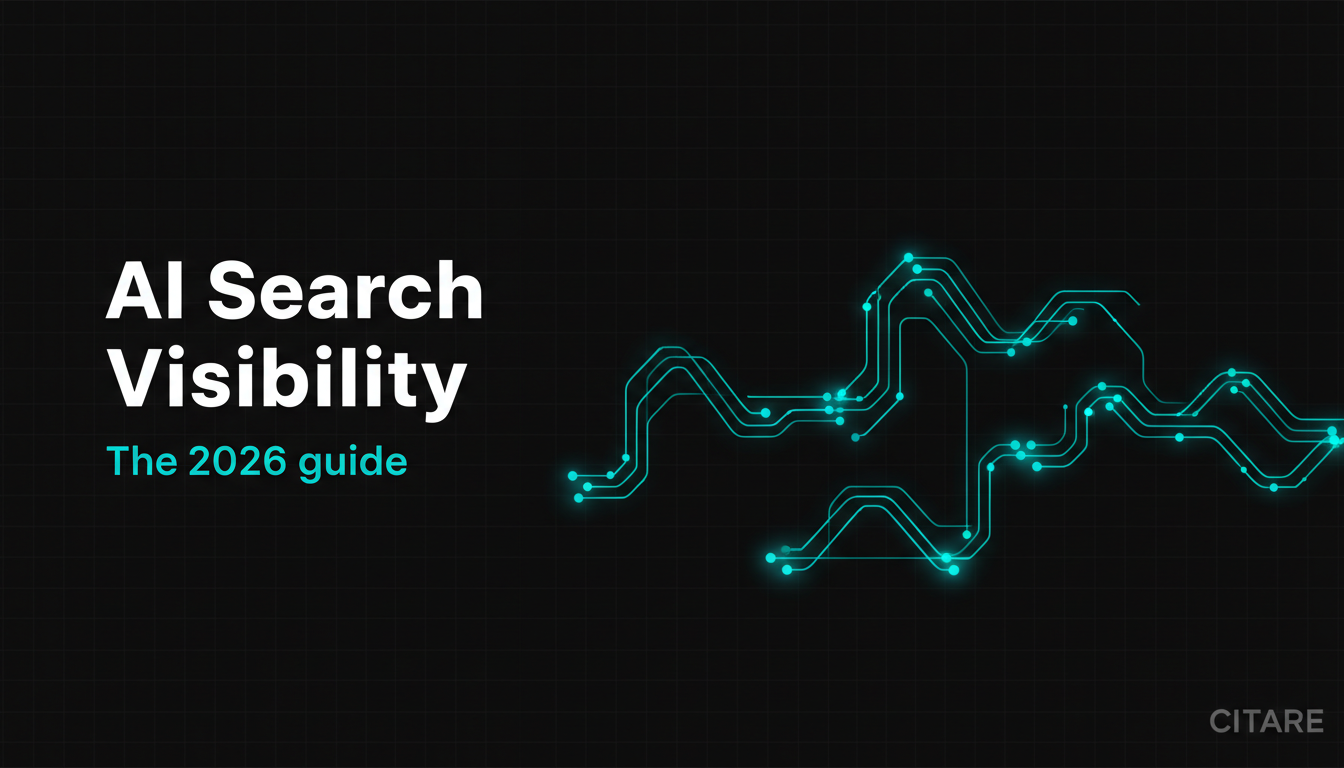 Neon teal circuit pathways converging on the words "AI Search Visibility — The 2026 guide" on a dark background, with the Citare wordmark.