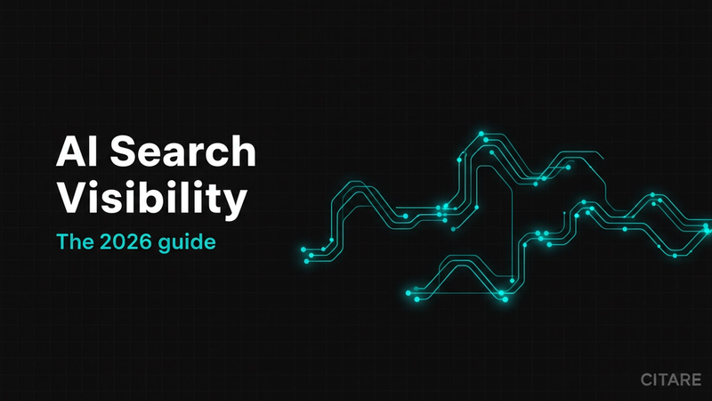 Neon teal circuit pathways converging on the words "AI Search Visibility — The 2026 guide" on a dark background, with the Citare wordmark.