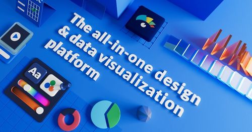 image of Visme Templates