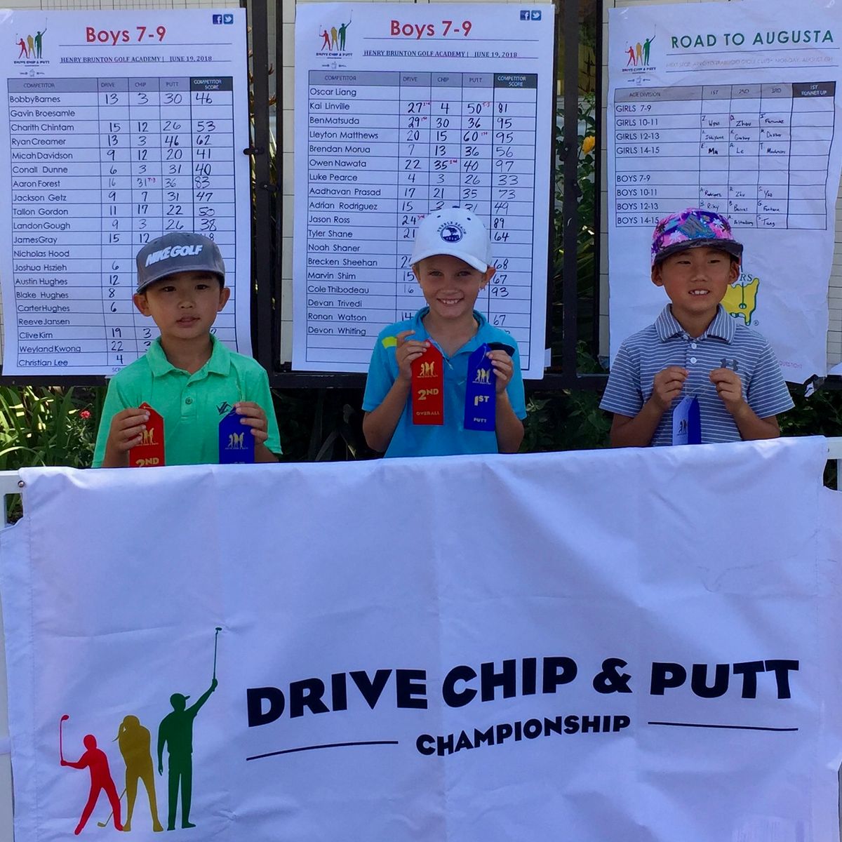 Drive, Chip and Putt Championship