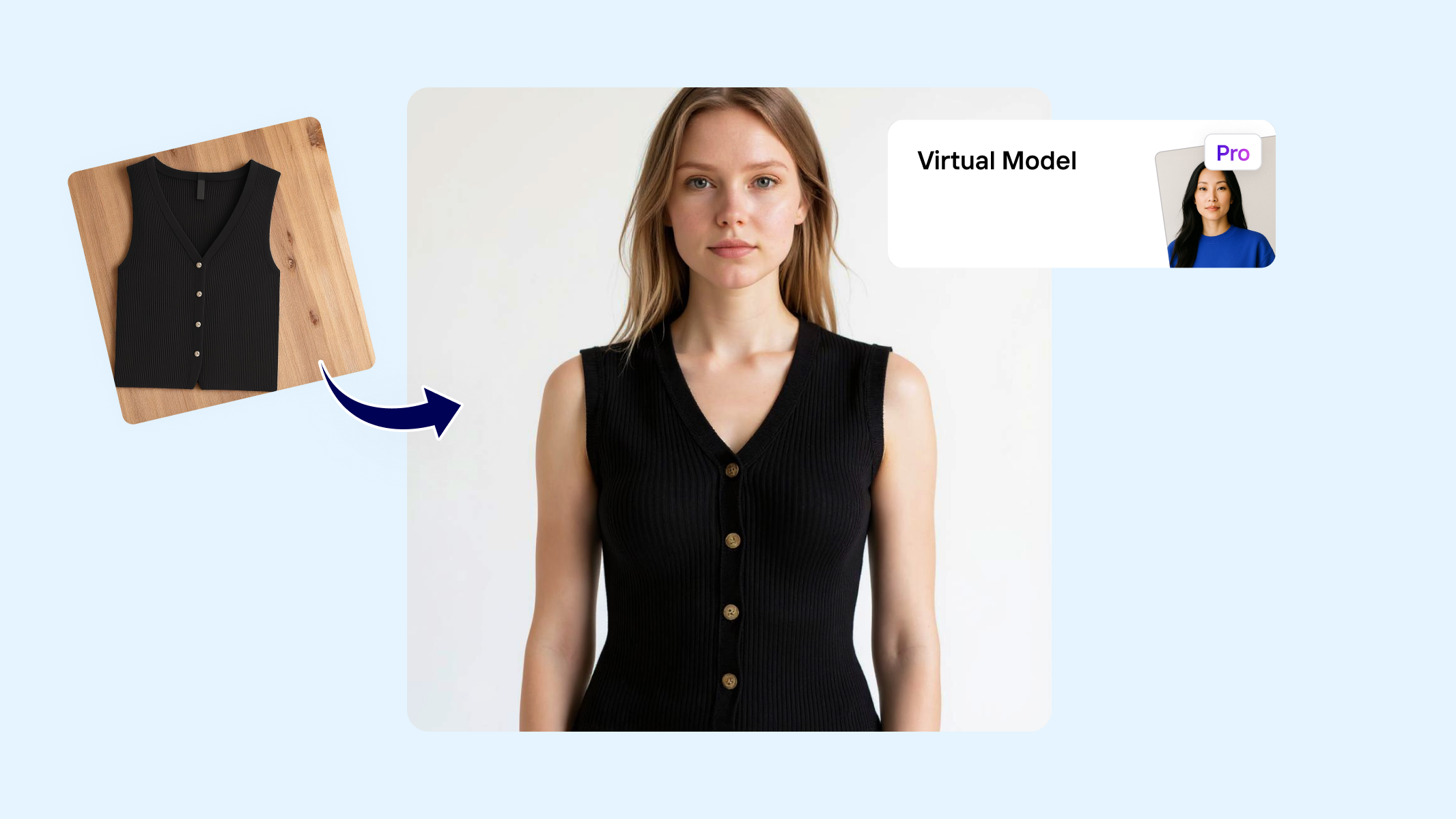 Example of using the AI Virtual Model with Photoroom