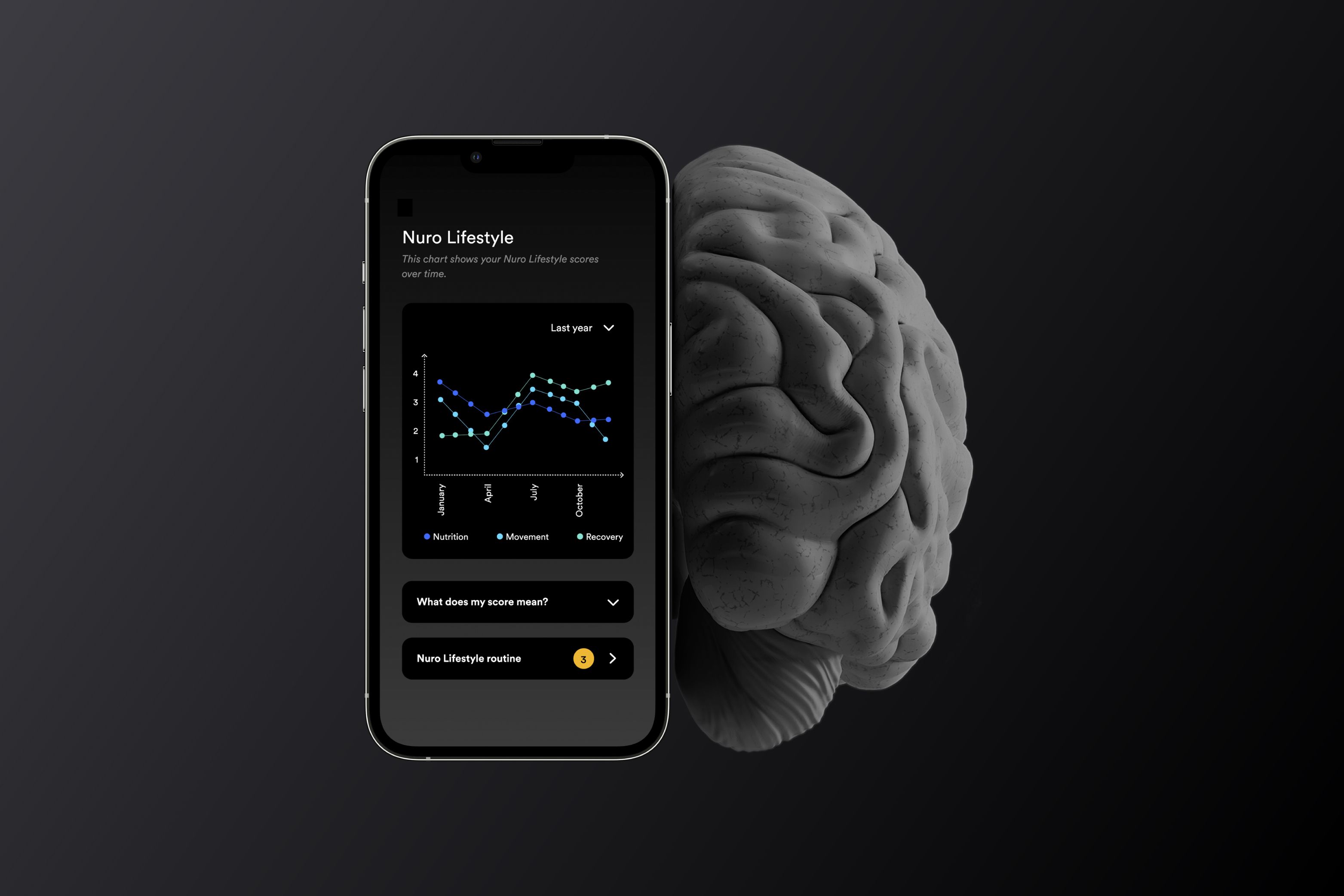 brain and nuro app