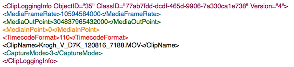 Curation and Project Metadata | Mediagraph.io
