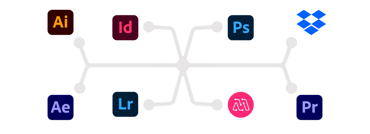 Mediagraph | Modern Digital Asset Management Platform | Mediagraph.io
