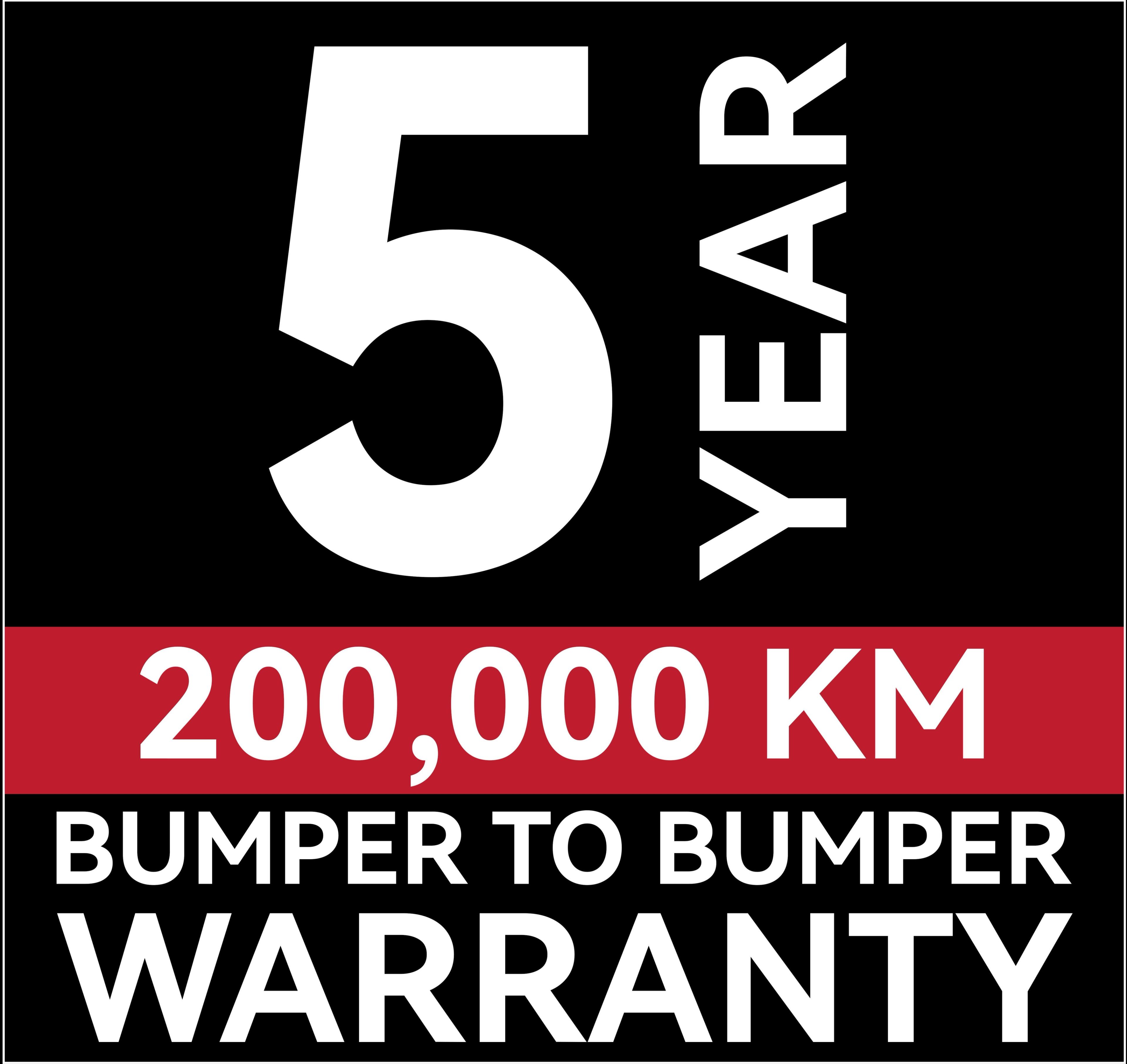 Himla Pickup Warranty