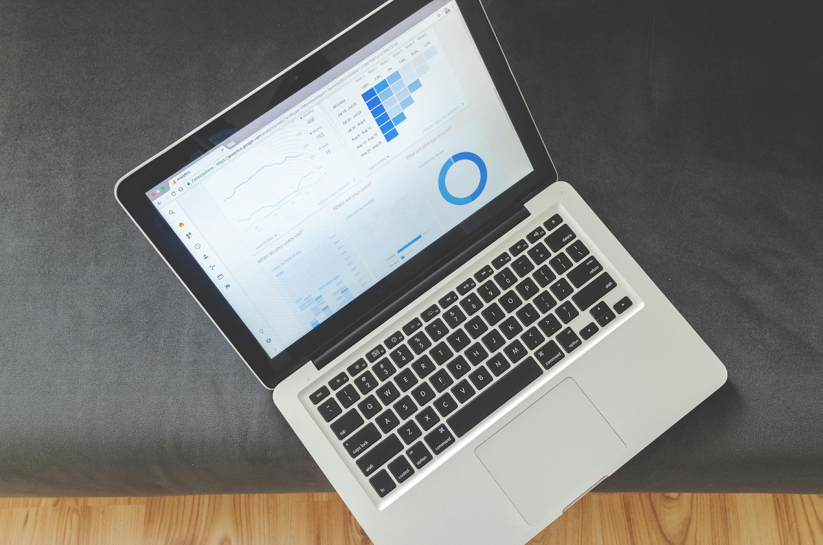 A procurement dashboard can look completely different, even for companies that compete in the same subsect of the aviation industry.