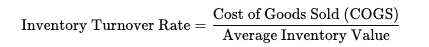 An image displaying a mathematic question showing “Inventory Turnover Rate= Cost of Goods Sold (COGS) divided by Average Inventory Value”