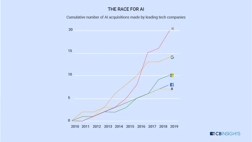 artificialIntelligence1.webp