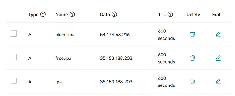 configuring_dns_records.png