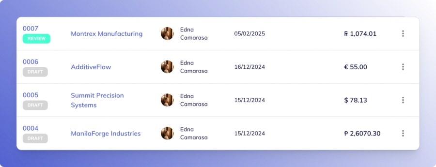 Integrated Order Status Tracking