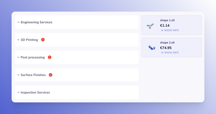 List of product categories with and without errors
