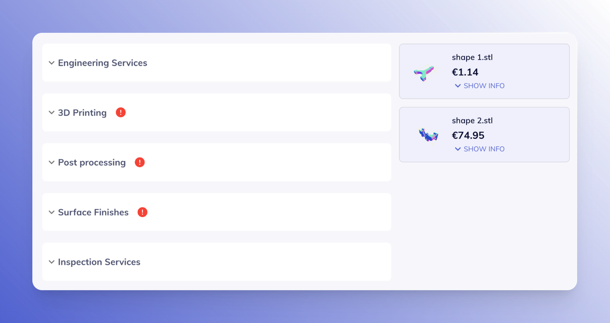 Liste der Produktkategorien mit und ohne Fehler