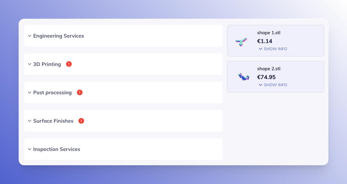 Liste der Produktkategorien mit und ohne Fehler