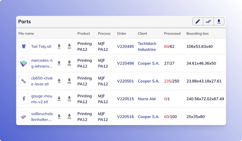 Fabrex Batch parts table showing clickable client names alongside product, process, order, delivery and production information.