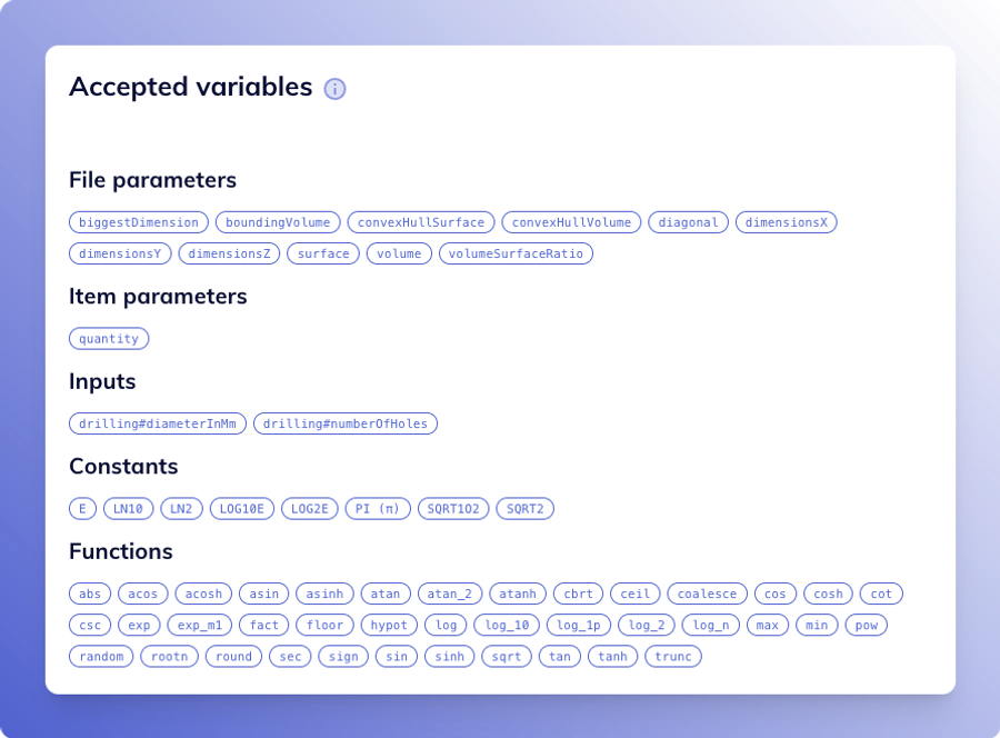 List of accepted variables