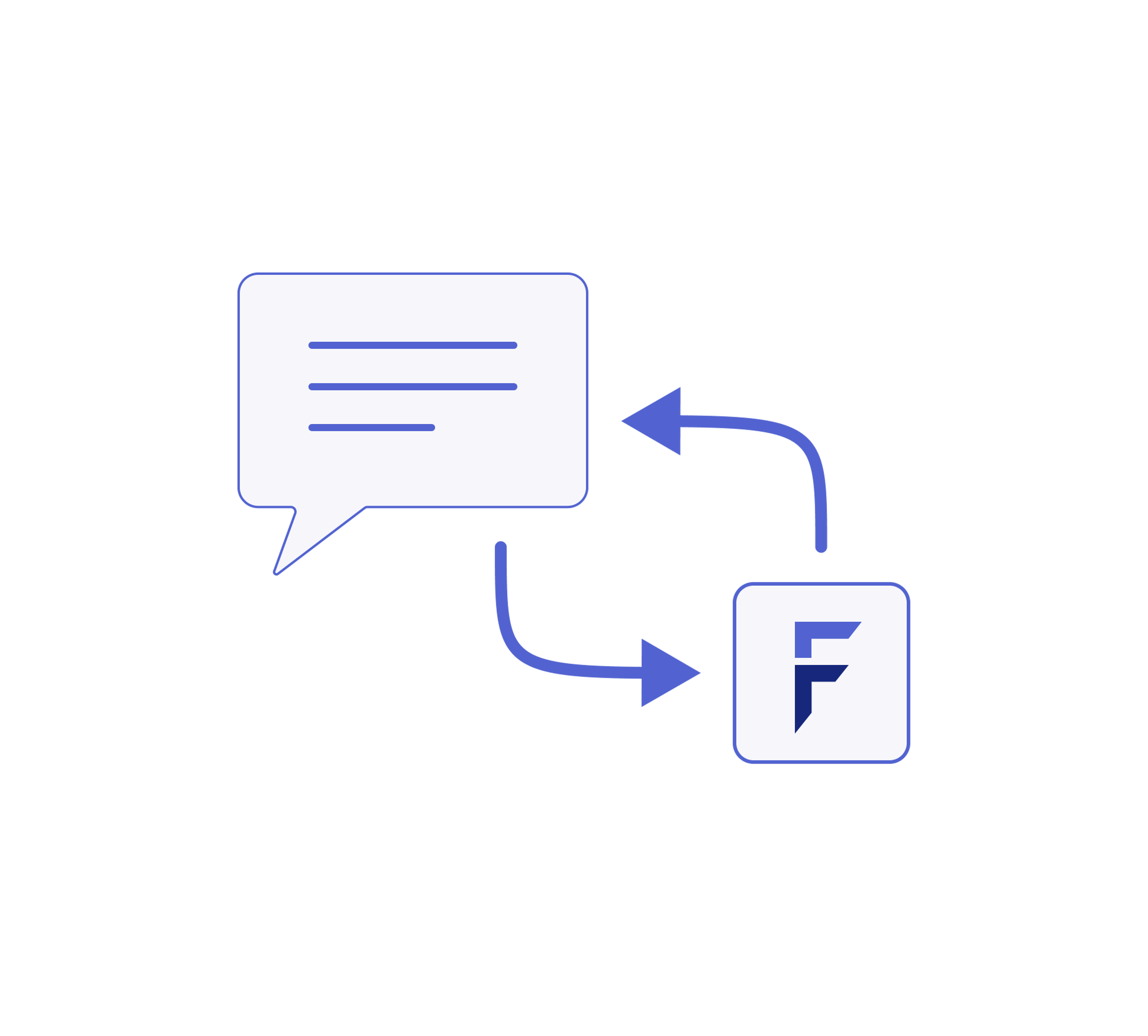 Feedback image