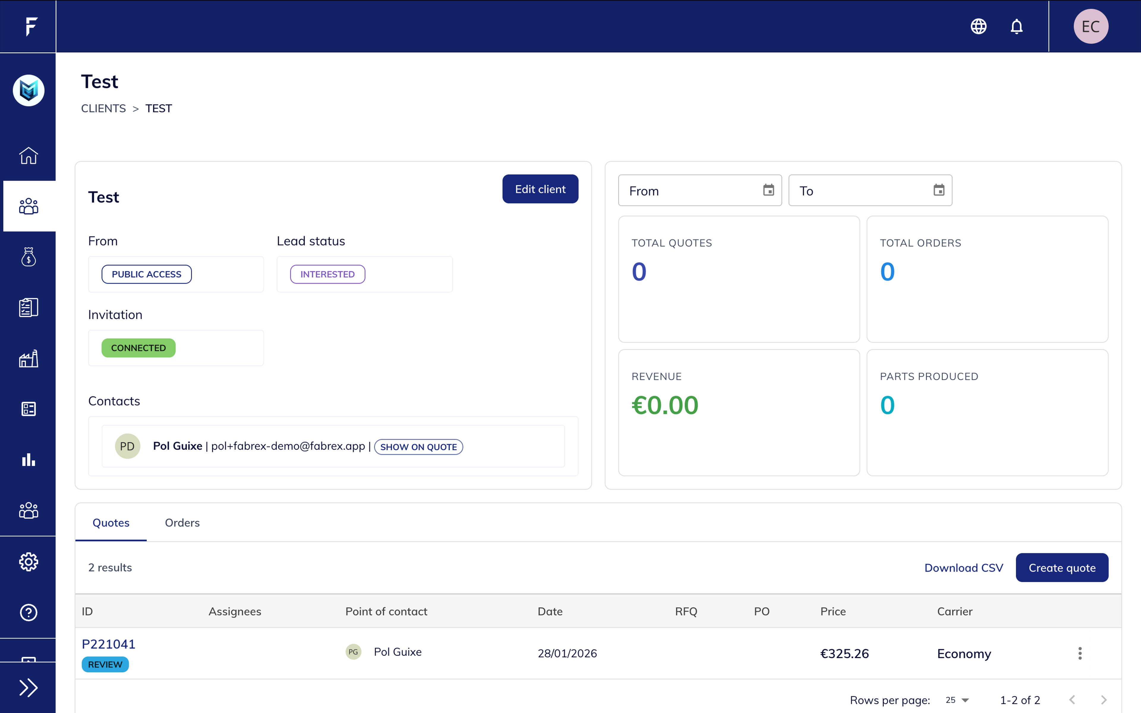 Client analytics overview