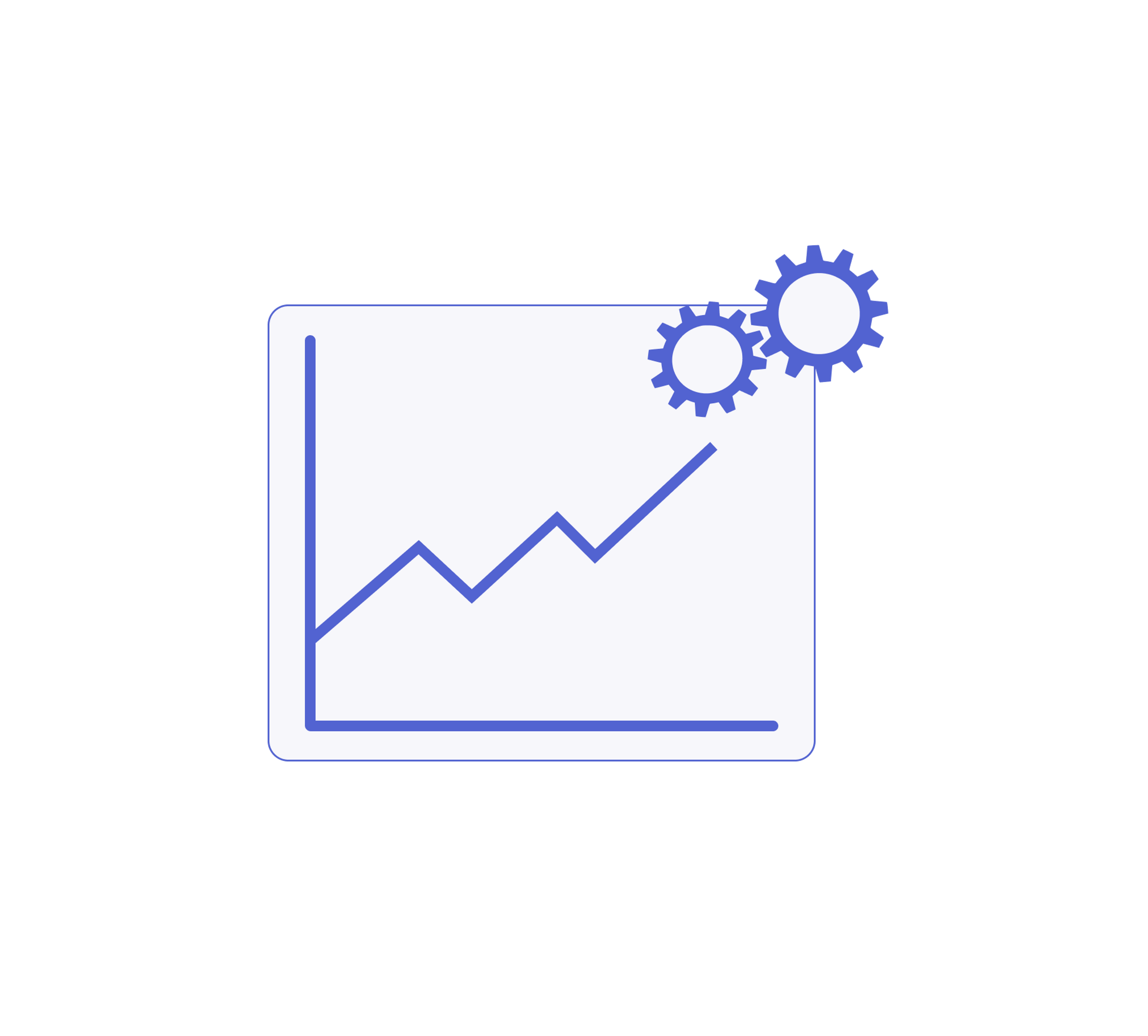 Customizable report