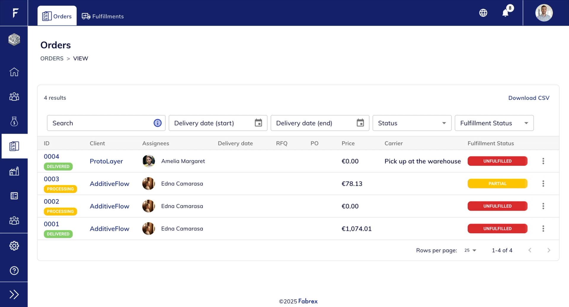 Orders overview