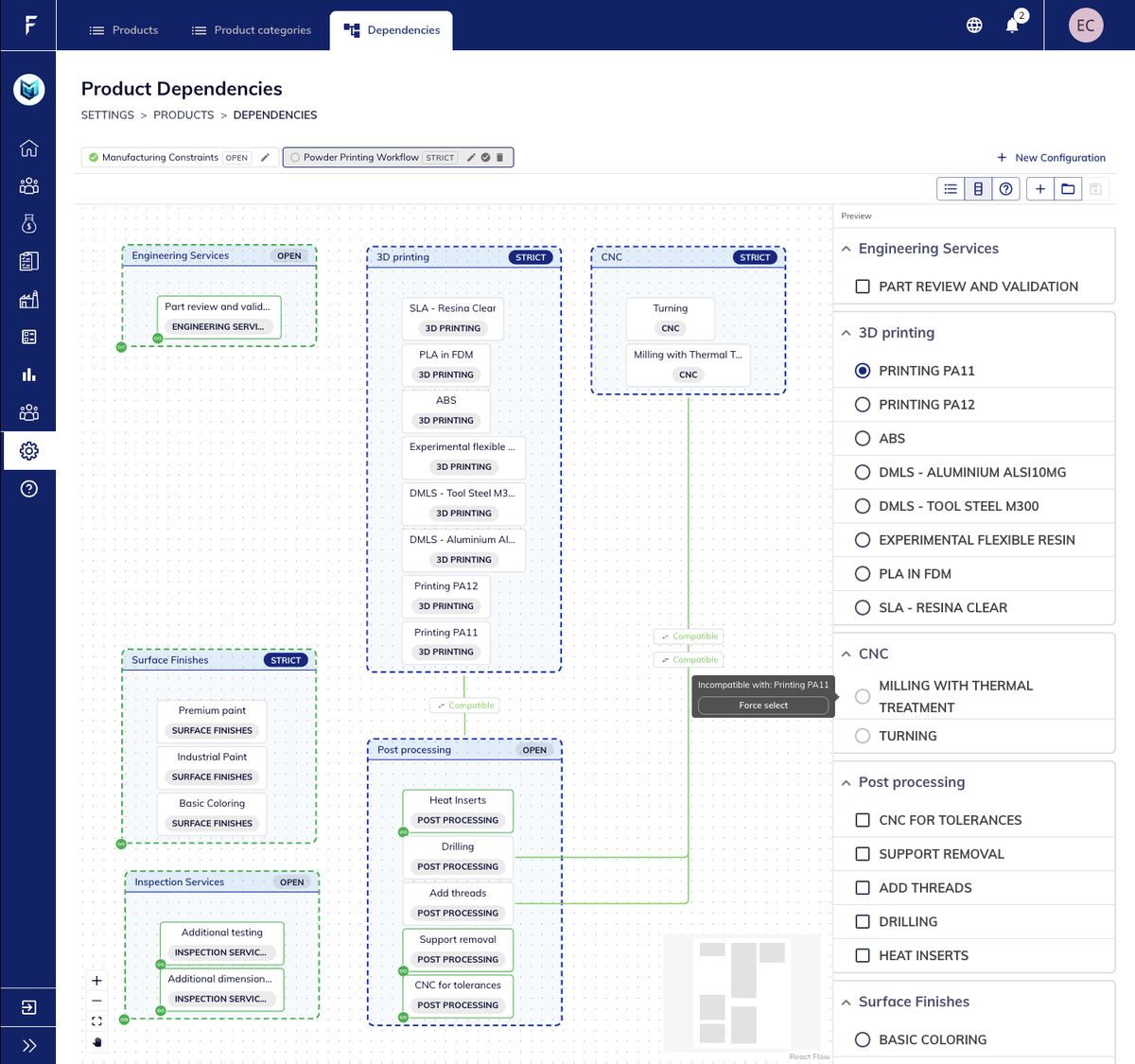 Dependency management screen displaying multiple active configurations.