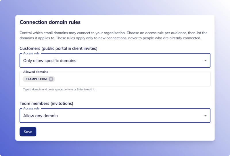 Fabrex settings showing email domain access rules for customers and team member invitations.
