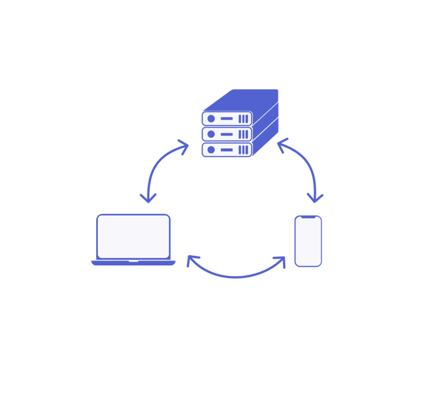 ERP Integration Image