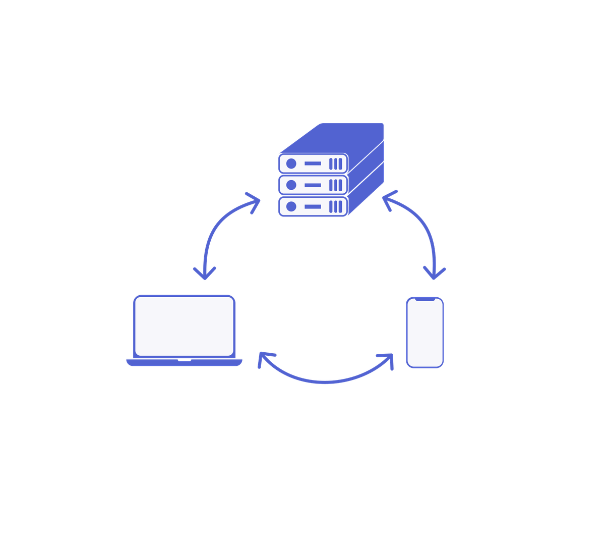 ERP Integration Image