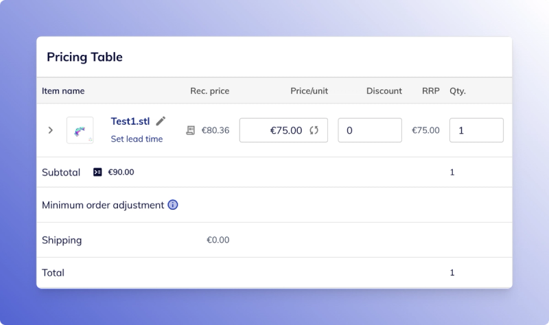 Fabrex pricing table showing the minimum order adjustment alongside subtotal, shipping and total.
