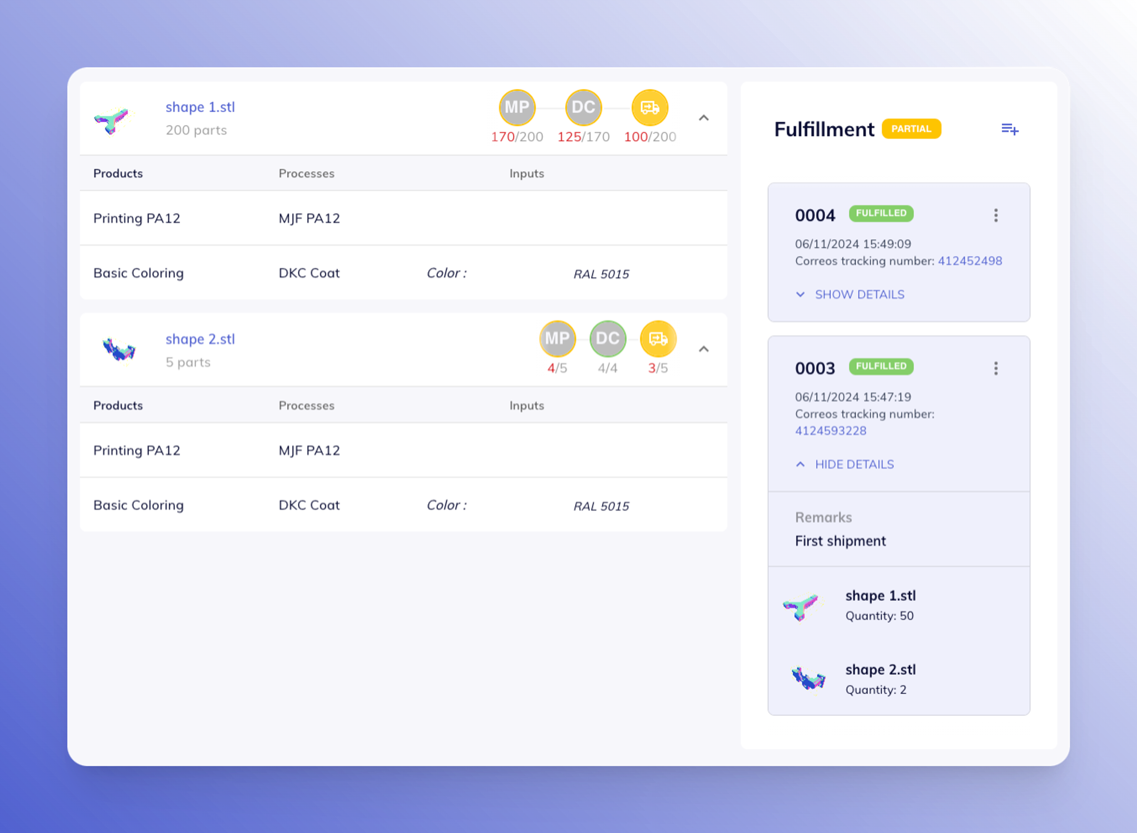 Order fulfillments overview