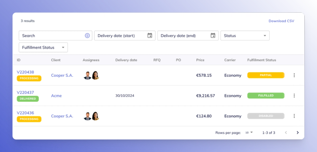 Dashboard Fabrex