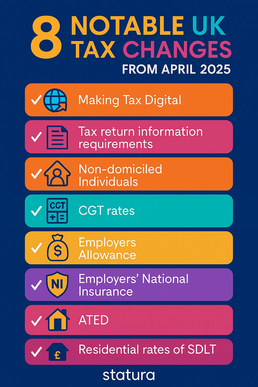 Insights | 8 notable tax changes coming into effect from April 2025