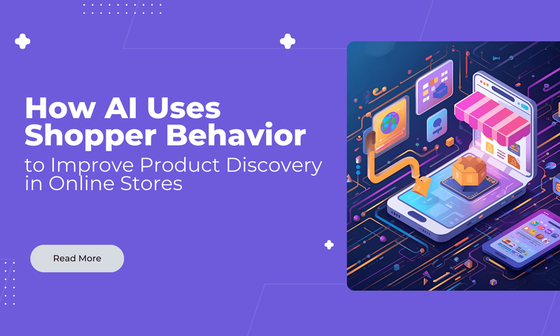 AI shopper bahvior for product discovery