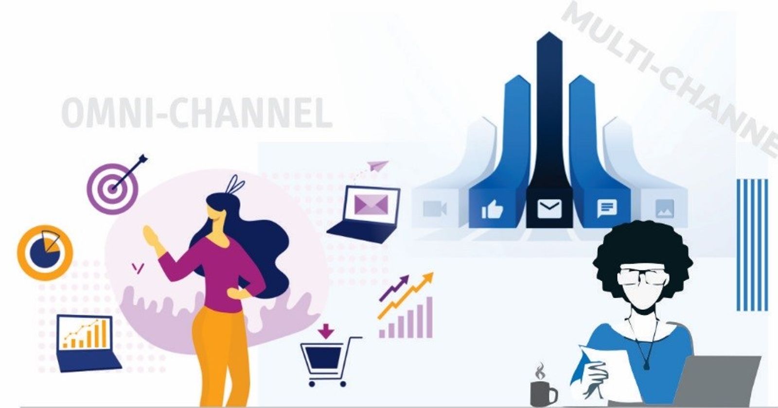Omnichannel vs multichannel