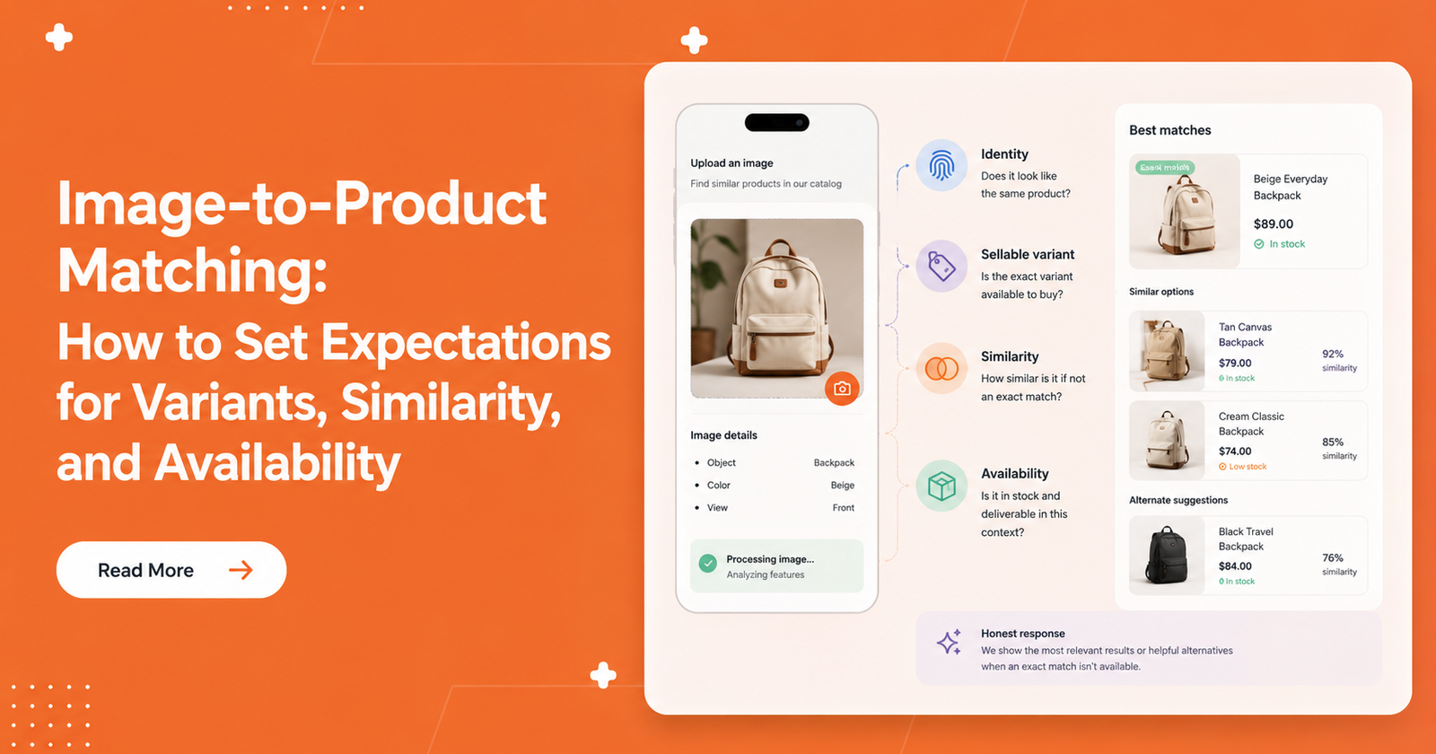 Image-to-Product Matching: How to Set Expectations for Variants, Similarity, and Availability