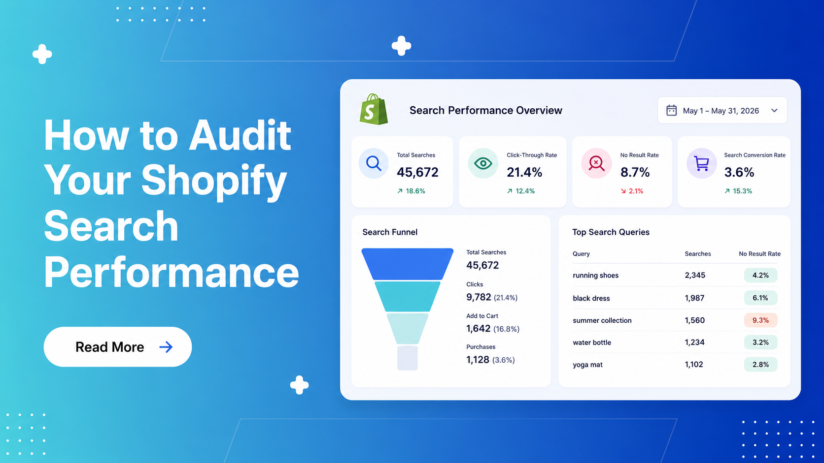 How to Audit Your Shopify Search Performance