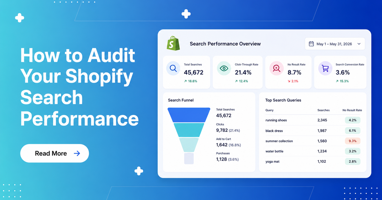 How to Audit Your Shopify Search Performance