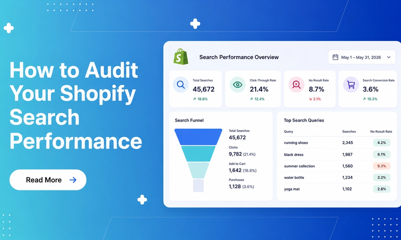 How to Audit Your Shopify Search Performance