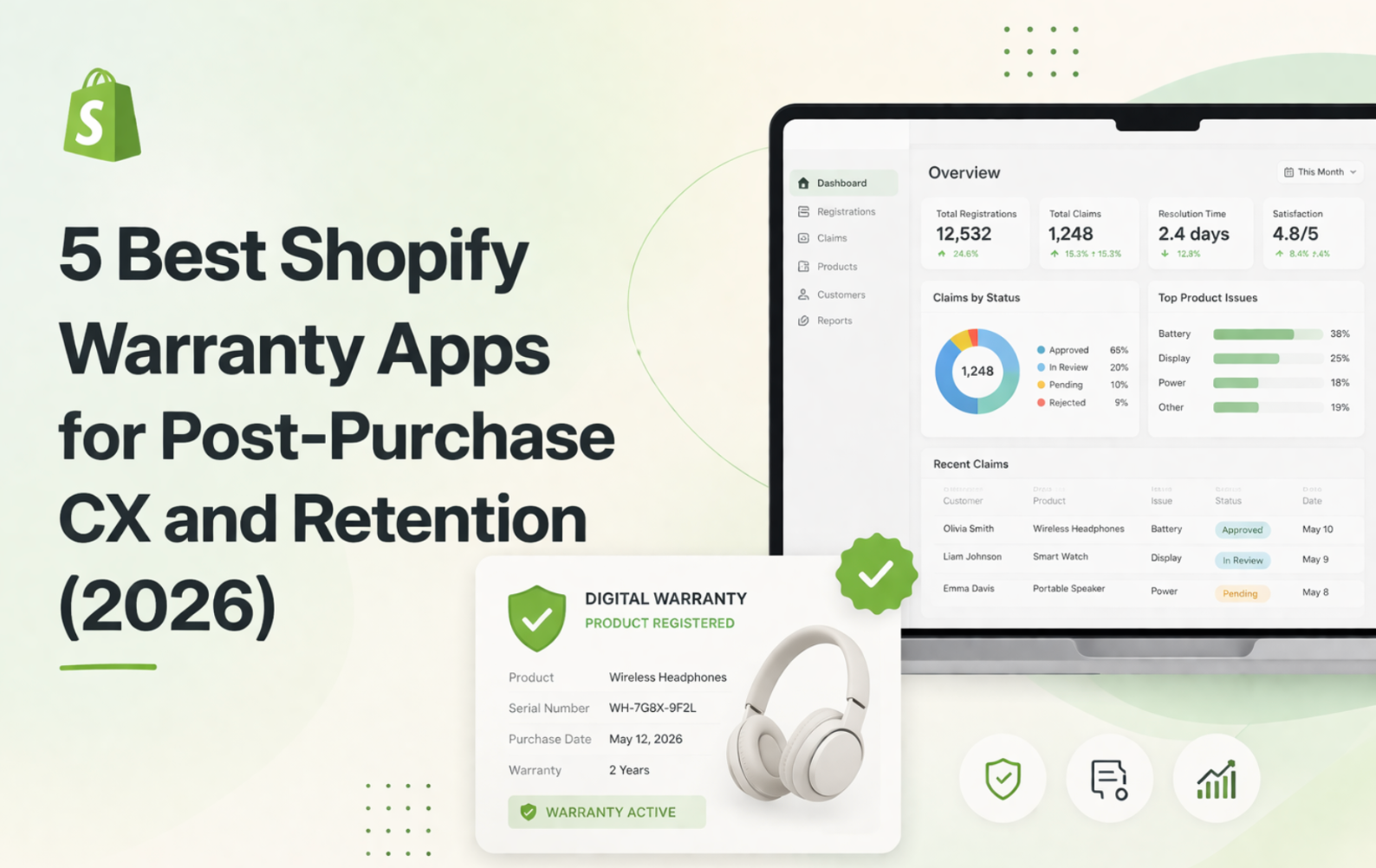 Shopify warranty apps