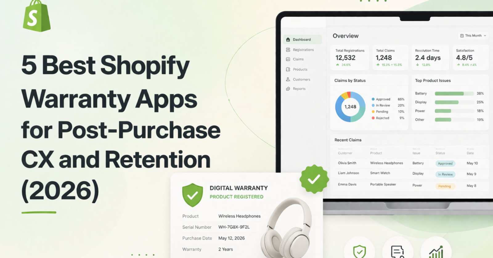 Shopify warranty apps