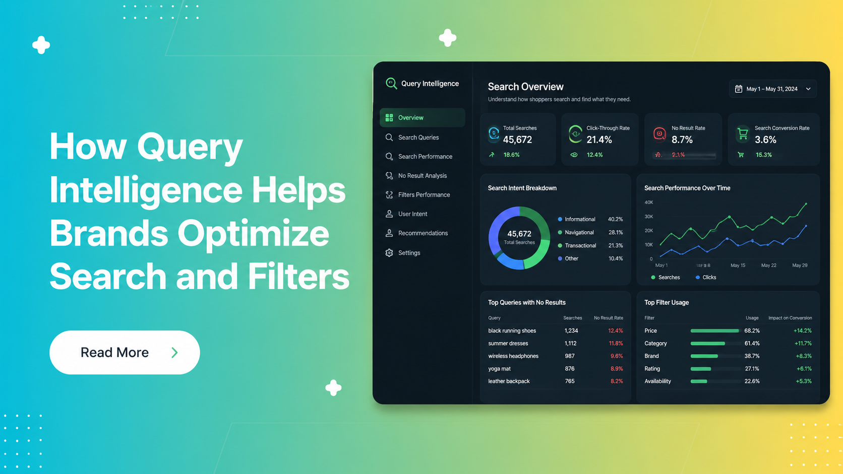 How Query Intelligence Helps Brands Optimize Search and Filters