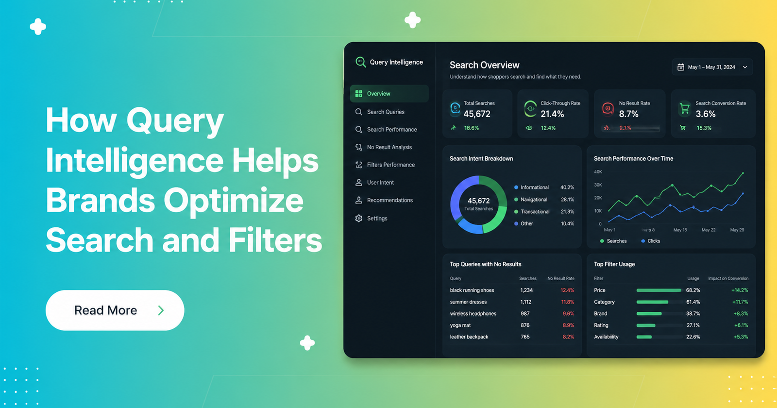 How Query Intelligence Helps Brands Optimize Search and Filters