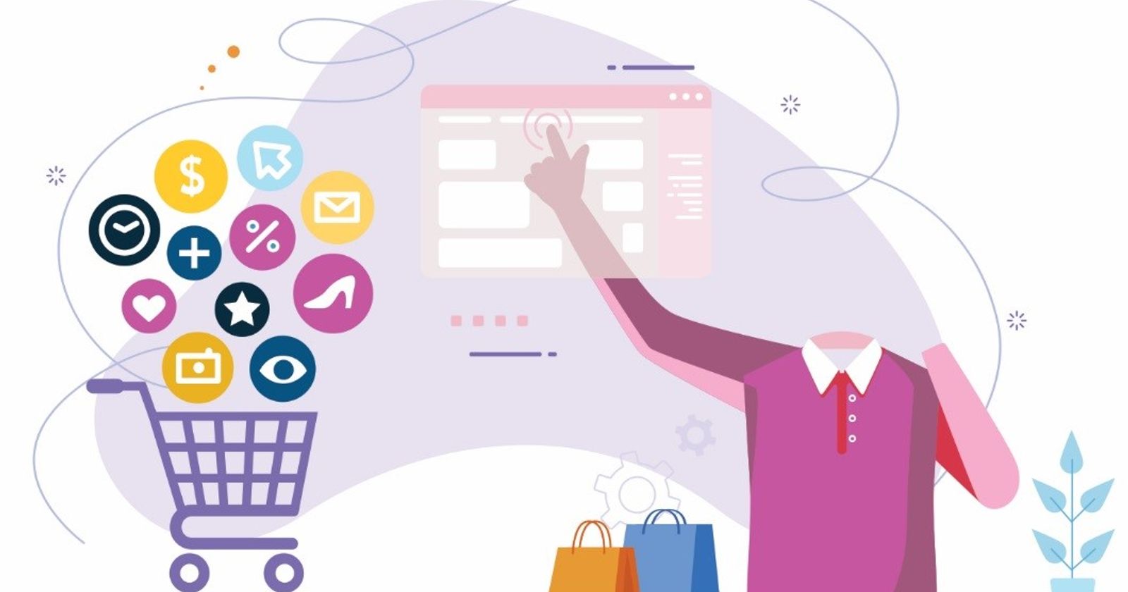 Headless Commerce