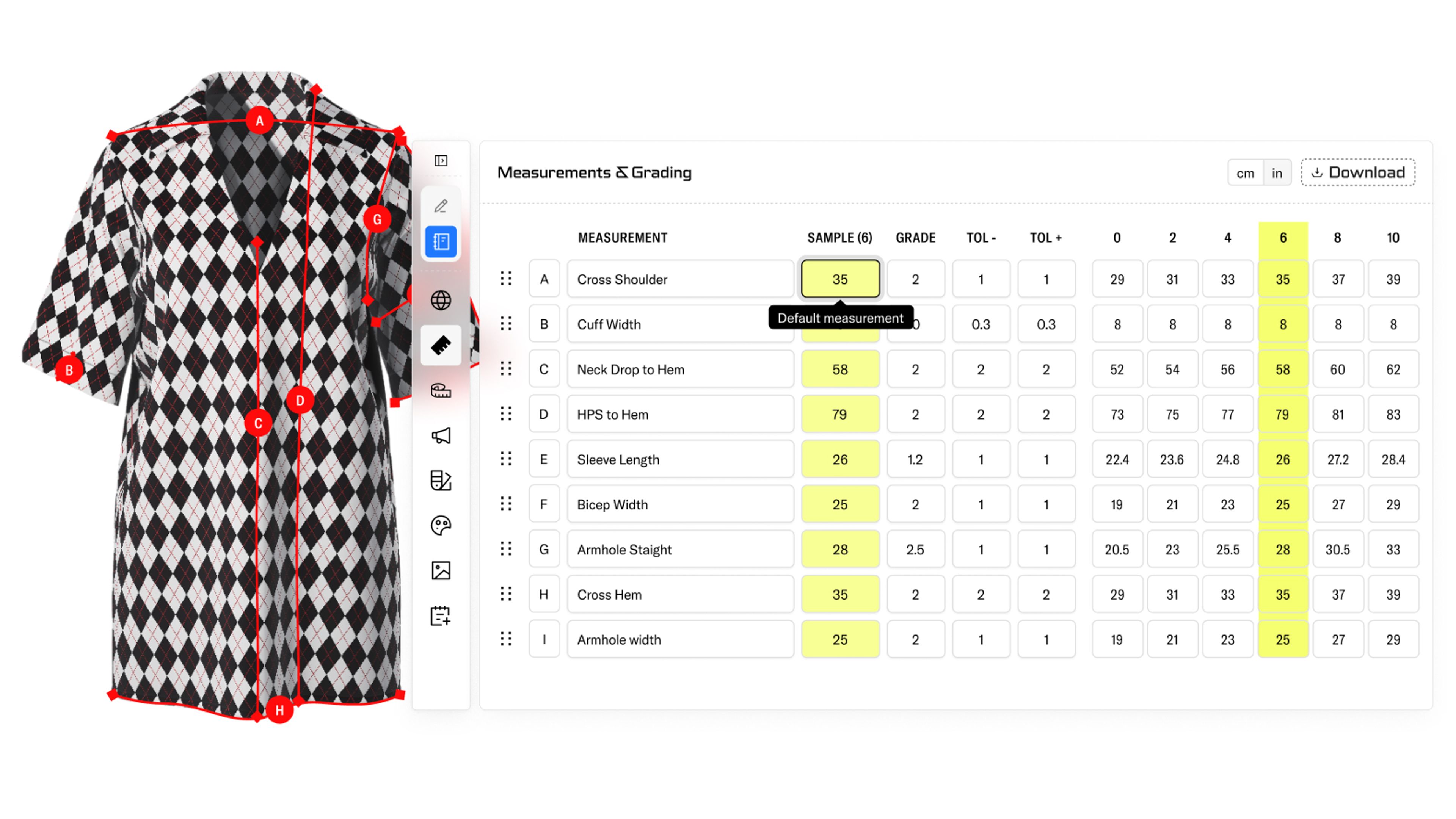 Accurate measurements