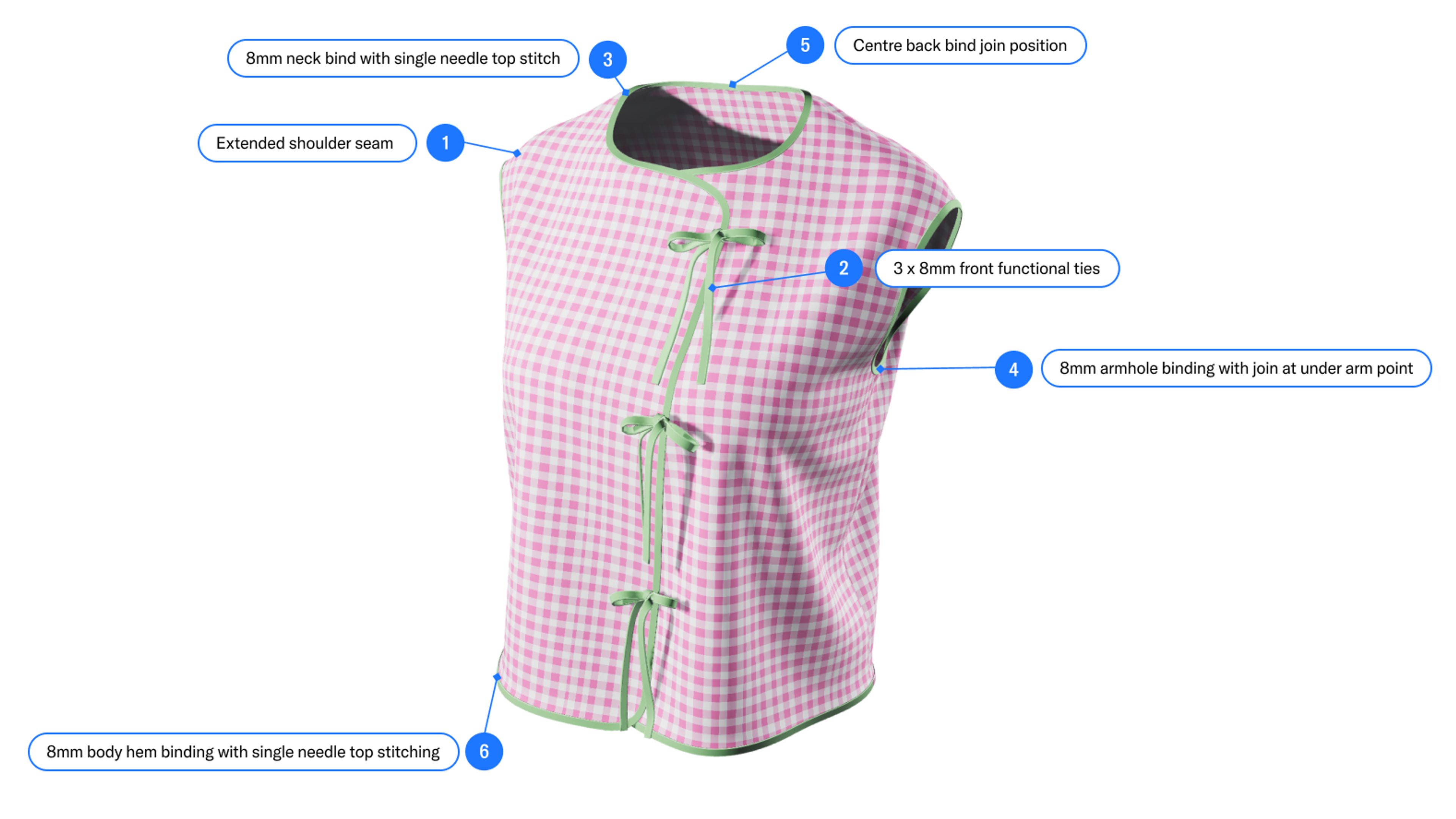Construction Callouts
