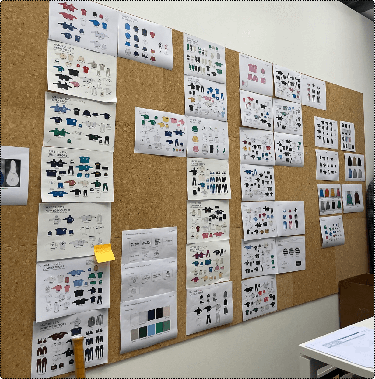 Sporty & Rich Collection Overview