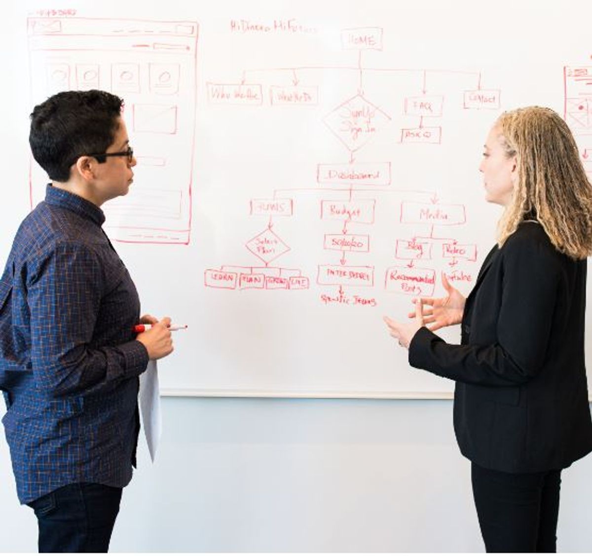 Conducting Effective Market Research for Mobile App Ideas