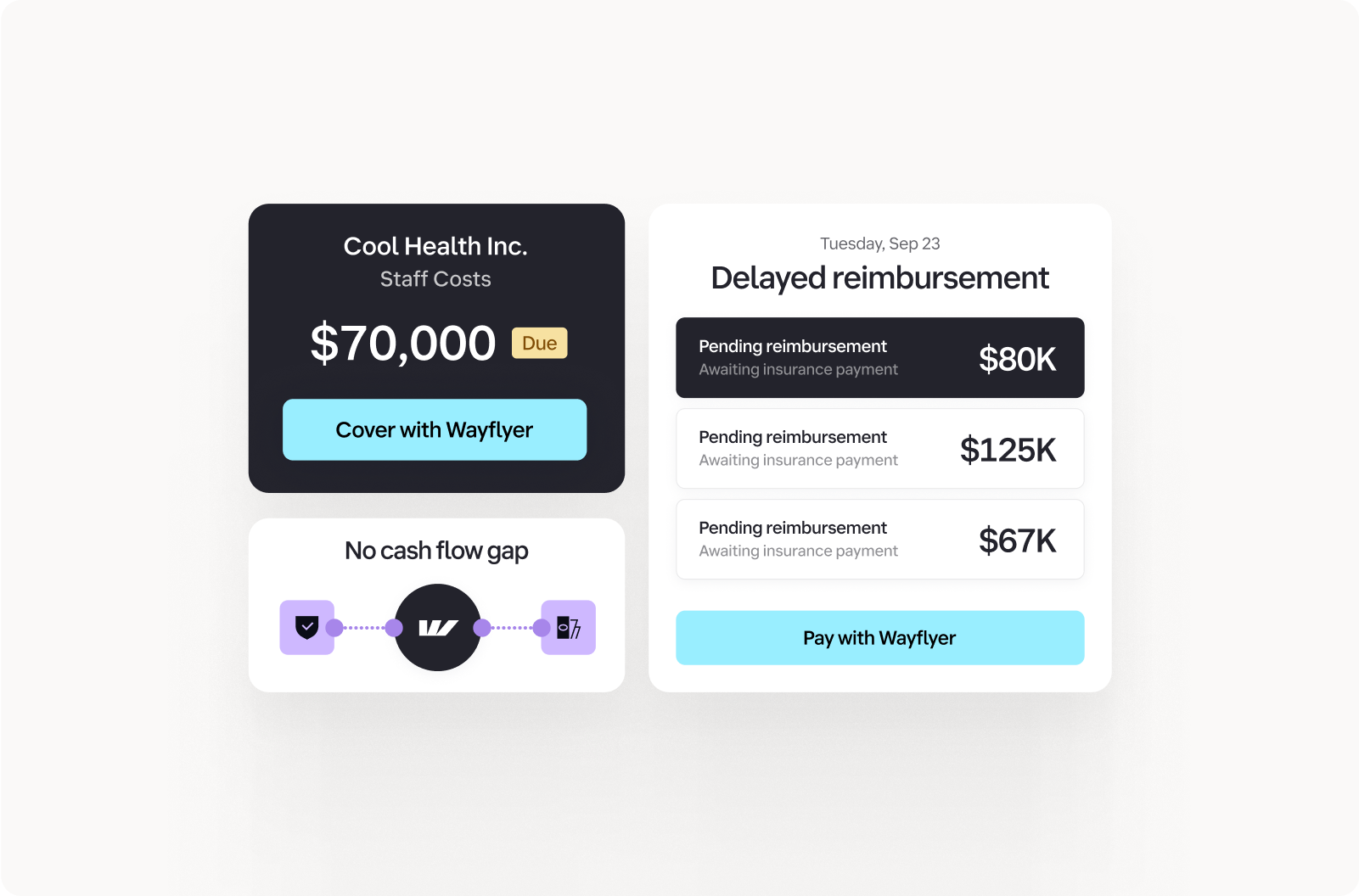 Screenshot van een betaalinterface met een gemarkeerde knop om betalingen te doen.