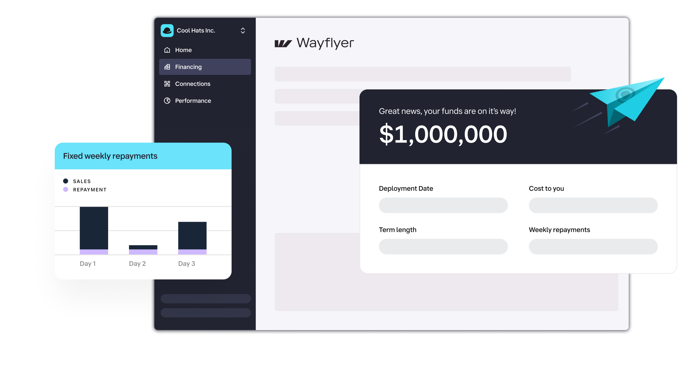 Mockup-Screenshot mit Finanzierungsantrag
